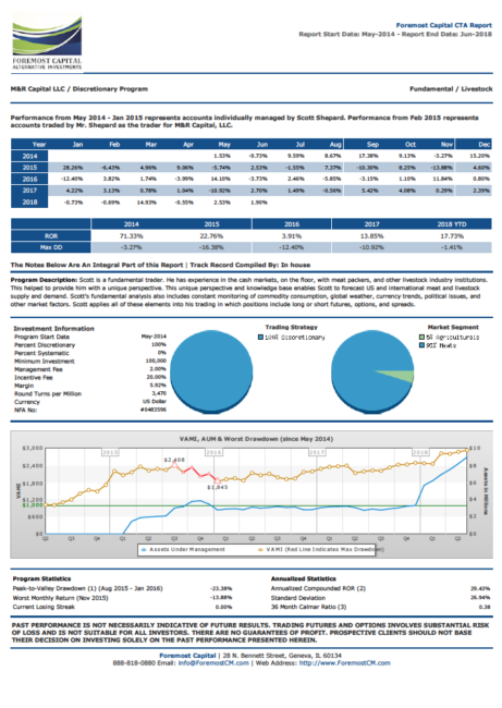 M&R Capital Tearsheet June 2018